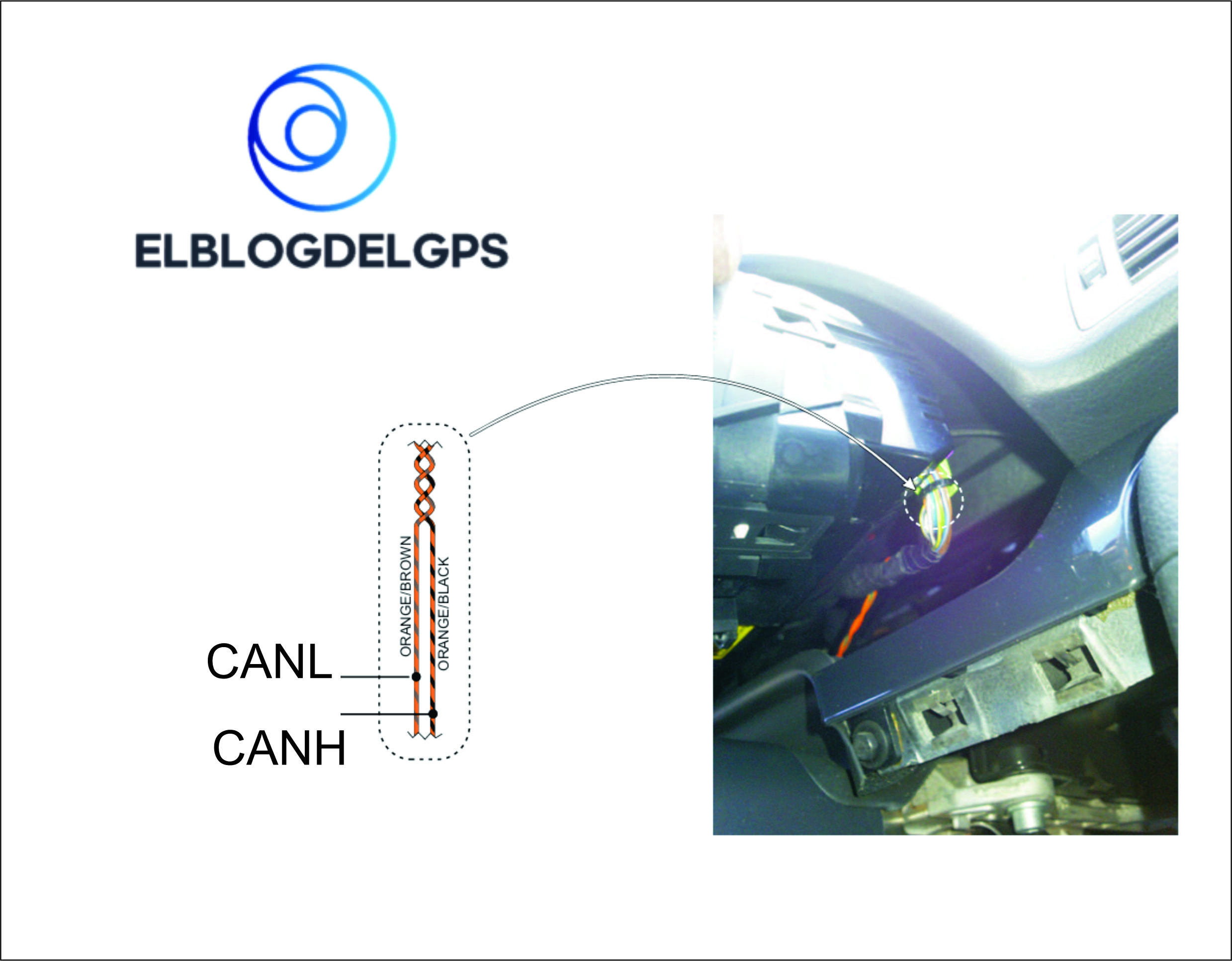 Audi A4 B6 2000-2004