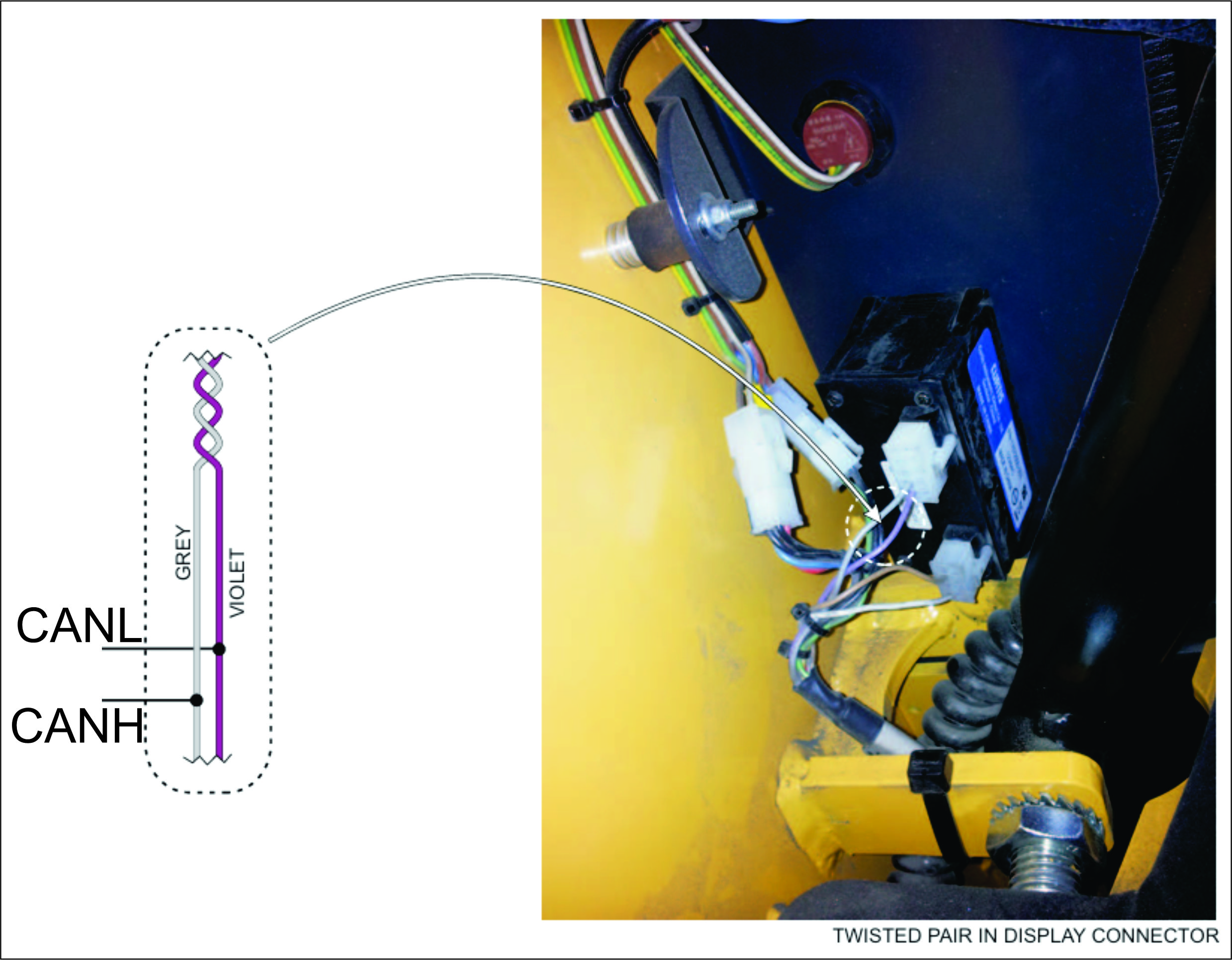 Diagrama de instalacion de telemetria en montacargas